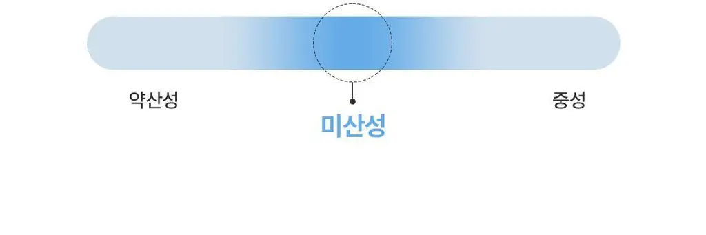 [60초팩클렌징] 아임프롬 팩클렌저 120g 3종 (허니/피그/애프리콧) 상세페이지 23